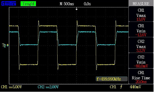 Осциллограммы сигналов в защитной цепочке. Сигнал с недопустимыми уровнями на входе защитной цепочки (желтый). Сигнал на дискретном входе микроконтроллера после ограничения защитной цепочкой (синий). Частота 500 кГц. 