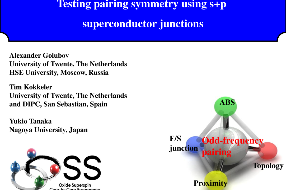 Семинар «Определение симметрии куперовского спаривания с помощью многотерминальных сверхпроводниковых структур»