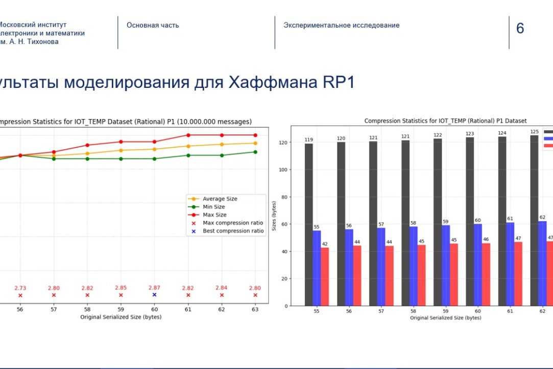 Иллюстрация к новости: Снижение стоимости сообщений в сети Iridium