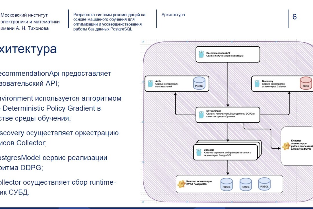 Система рекомендаций для оптимизации баз данных PostgreSQL на основе машинного обучения