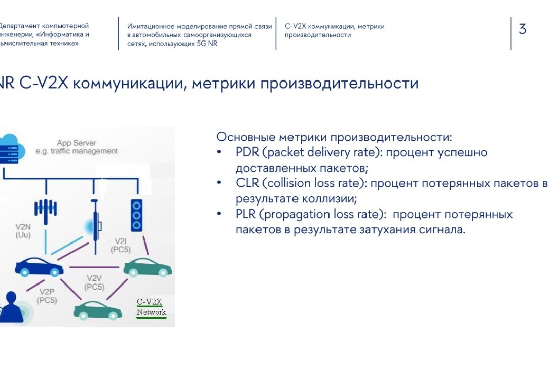 Иллюстрация к новости: Результаты моделирования в автомобильных самоорганизующихся сетях 5G NR